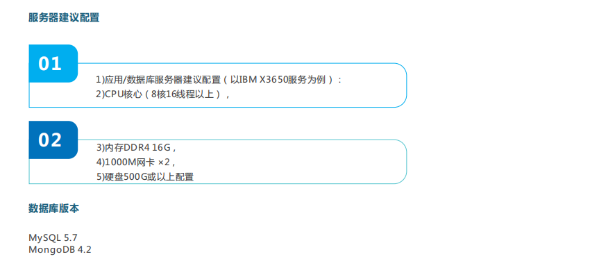 奧斯恩大數(shù)據(jù)平臺(tái)可以保護(hù)環(huán)境嗎？